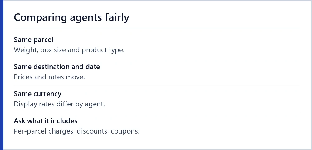 How to compare estimator figures across different agents