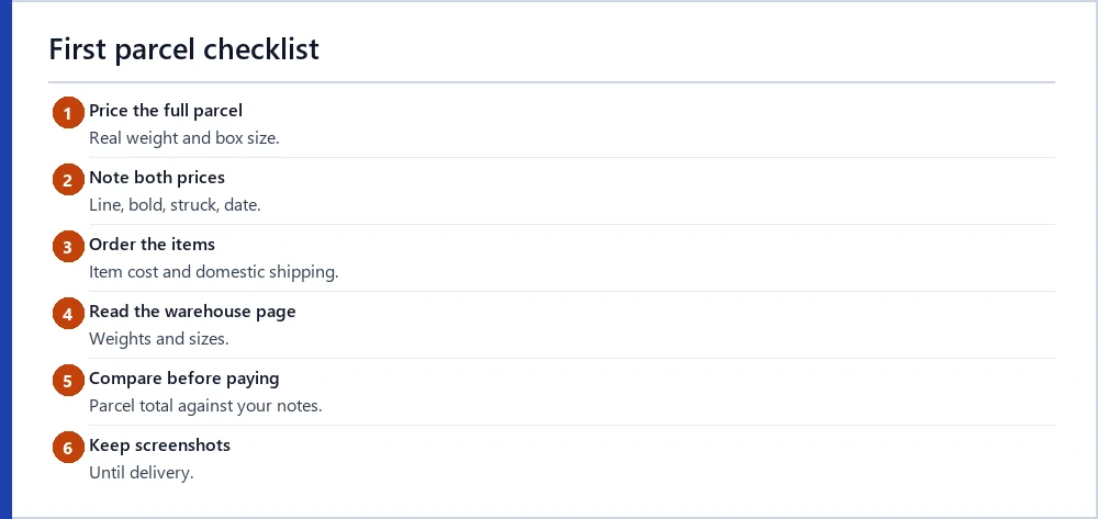 Six-step beginner checklist from estimate to delivery