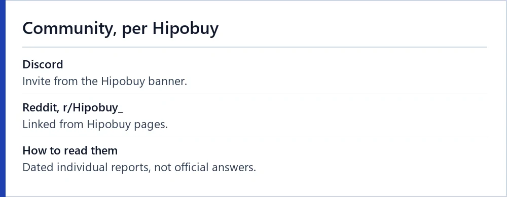 Hipobuy community channels and how to read them