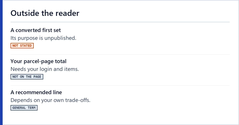 Three things the quote reader deliberately does not output