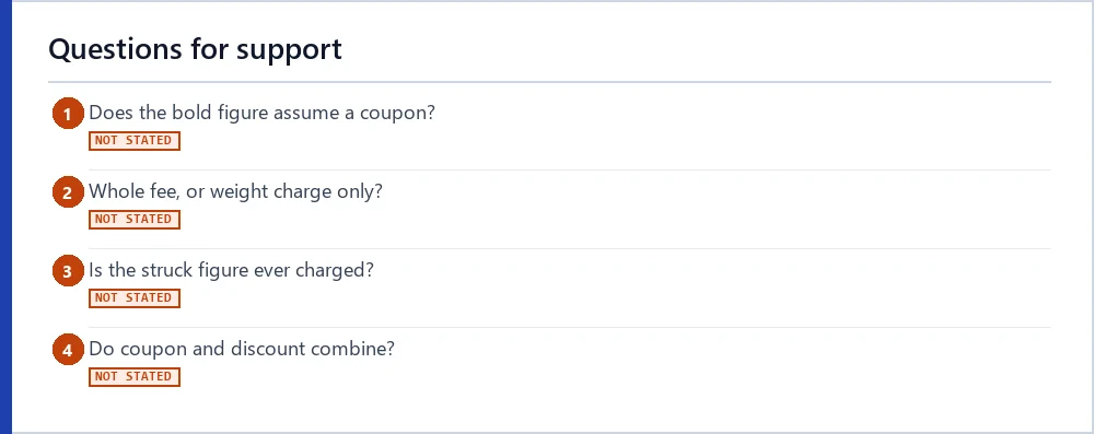 Four open questions about the discount tag for Hipobuy support